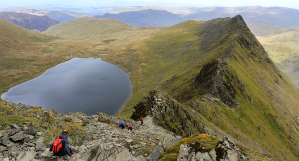 today's weather conditions on Helvellyn