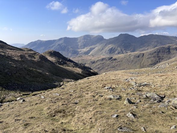 today's weather conditions on Helvellyn